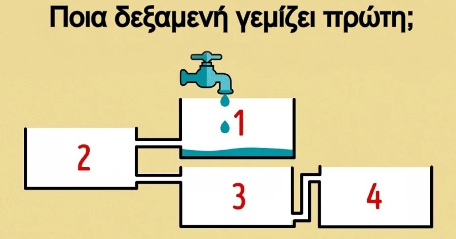 6 γρίφοι για κοφτερά μυαλά που ελάχιστοι βρίσκουν τη σωστή απάντηση